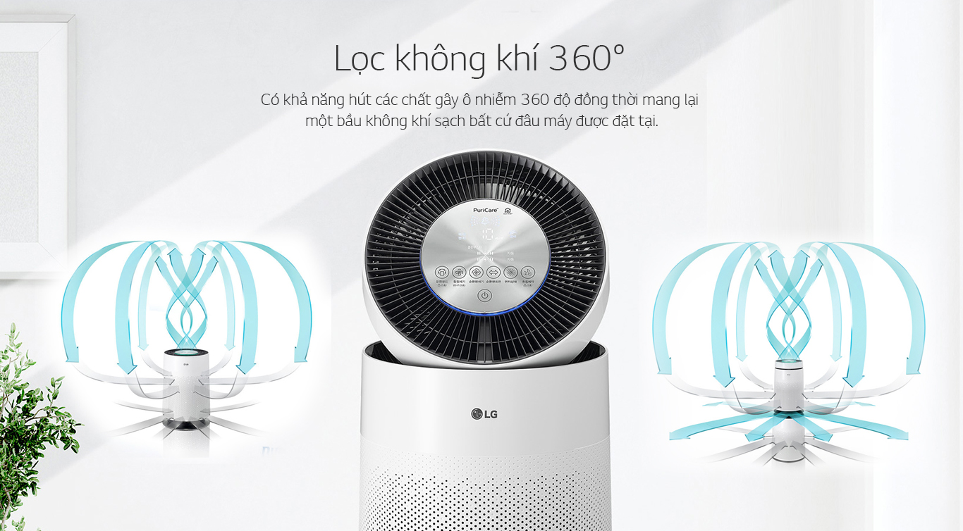 Máy lọc không khí 360 độ của LG